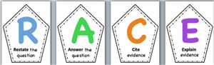 RACE Method 